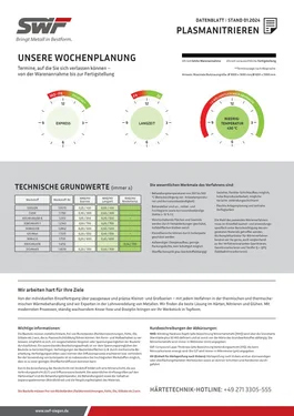 Datenblatt Plasmanitrieren herunterladen: technische Informationen zum Plasmanitrierprozess bei SWF Siegen.